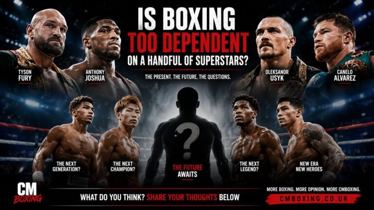 A dramatic boxing arena featuring Tyson Fury, Anthony Joshua, Oleksandr Usyk and Canelo Alvarez overlooking the next generation of fighters, illustrating whether boxing has become too dependent on its biggest superstars.